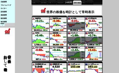 BASE株価の未来はどうなる？知っておくべき情報と投資のタイミング！