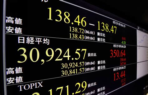 今後の日本株はどうなる？2025年の日経平均株価の未来を探る！